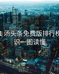2016-01 汤头条免费版排行榜：冷知识一图读懂